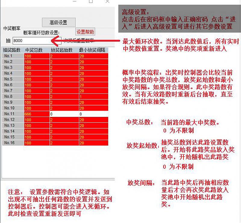 LED抽奖幸运转盘后台安装与设置